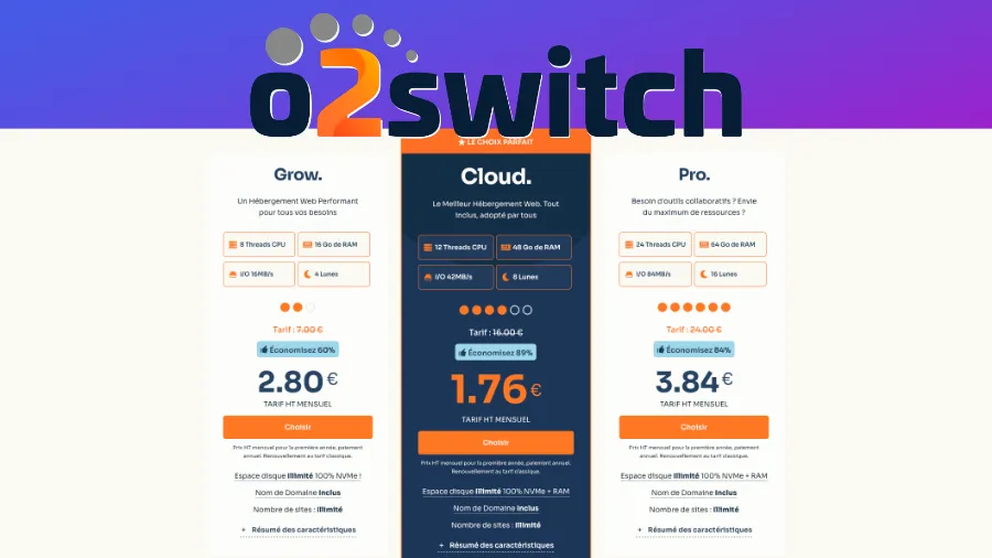 Présentation des nouvelles offres uniques proposées par o2switch